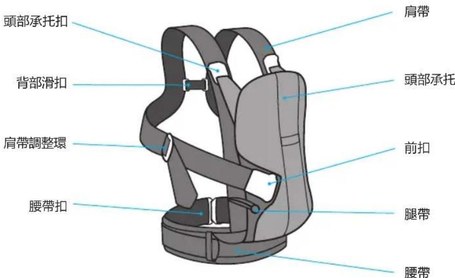 BabyBjörn Baby Carrier One Air - 抱婴袋部件 - 1