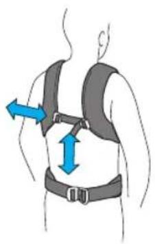 BabyBjörn Baby Carrier One Air - 如何穿戴婴儿背袋 - 2
