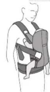 BabyBjörn Baby Carrier One Air - ΣΩΣTEΣ ΕΕΣΕΙΣ METAΦΟΑΣ - 2