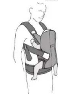 BabyBjörn Baby Carrier One Air - REKOMMENDERADE BÄRPOSITIONER - 2