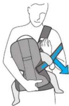 BabyBjörn Baby Carrier One Air - Kako nositi otroka na hrbtu - 3