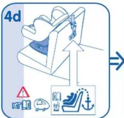 BEBE CONFORT Iséos Isofix - EN - 1