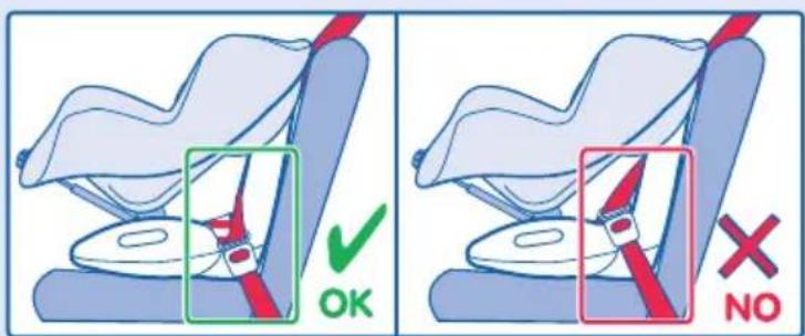 BEBE CONFORT Iséos Isofix - ISEOS MIT FAHRZEUGGURT - 6