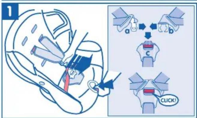 BEBE CONFORT Iséos Isofix - GURTHÖHENANPASSUNG - 2