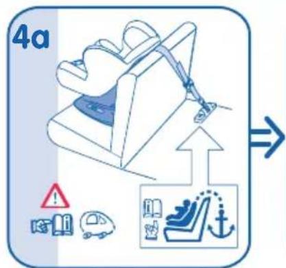 BEBE CONFORT Iséos Isofix - ISOFIX-SITZEINBAU - 1