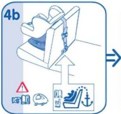 BEBE CONFORT Iséos Isofix - ISOFIX-SITZEINBAU - 6