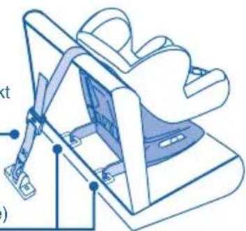 BEBE CONFORT Iséos Isofix - ISEOS ISOFIX UNIVERSELL - 2