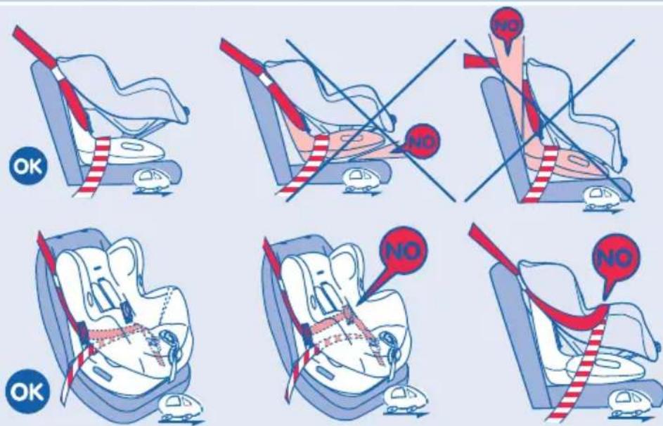 BEBE CONFORT Iséos Isofix - ISEOS MIT FAHRZEUGGURT - 5
