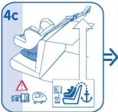 BEBE CONFORT Iséos Isofix - ISOFIX-SITZEINBAU - 8