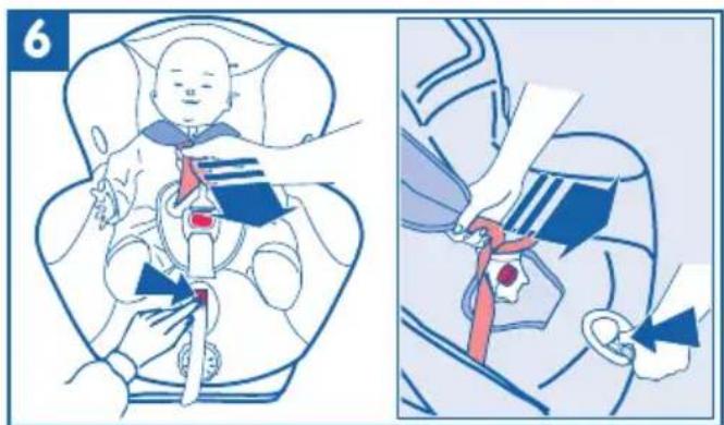 BEBE CONFORT Iséos Isofix - ANSCHNALLYN DES KINDES - 5