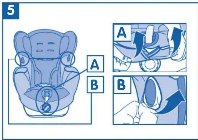 BEBE CONFORT Iséos Isofix - ABNEHMEN DES BEZUGS - 1