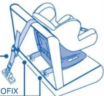 BEBE CONFORT Iséos Isofix - PICTOGRAPHIE: - 6