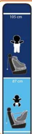 BEBE CONFORT AxissFix Plus - AR - 55