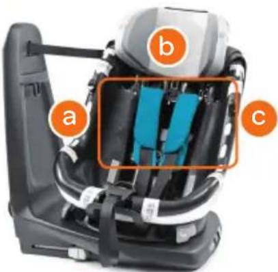 BEBE CONFORT AxissFix Plus - AR - 151