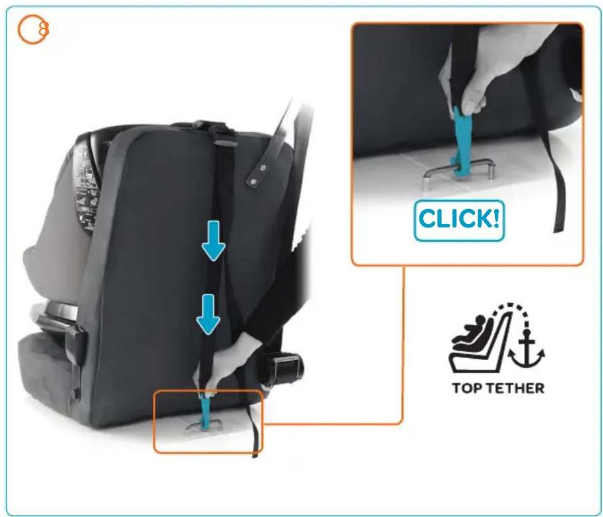 BEBE CONFORT AxissFix Plus - AR - 29