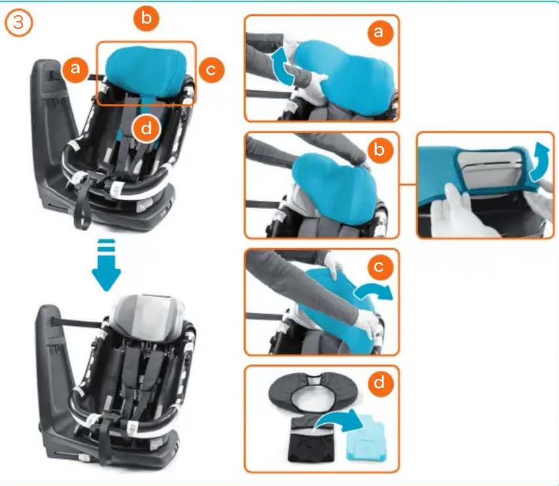 BEBE CONFORT AxissFix Plus - AR - 147