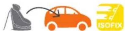 BEBE CONFORT AxissFix Plus - AR - 7