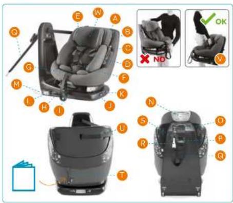 BEBE CONFORT AxissFix Plus - AxisFix Plus - 2
