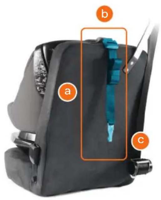 BEBE CONFORT AxissFix Plus - AR - 24