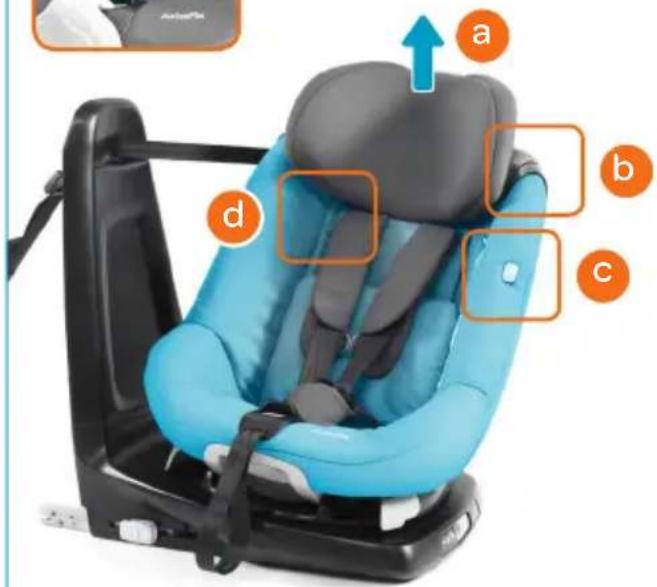 BEBE CONFORT AxissFix Plus - AR - 131