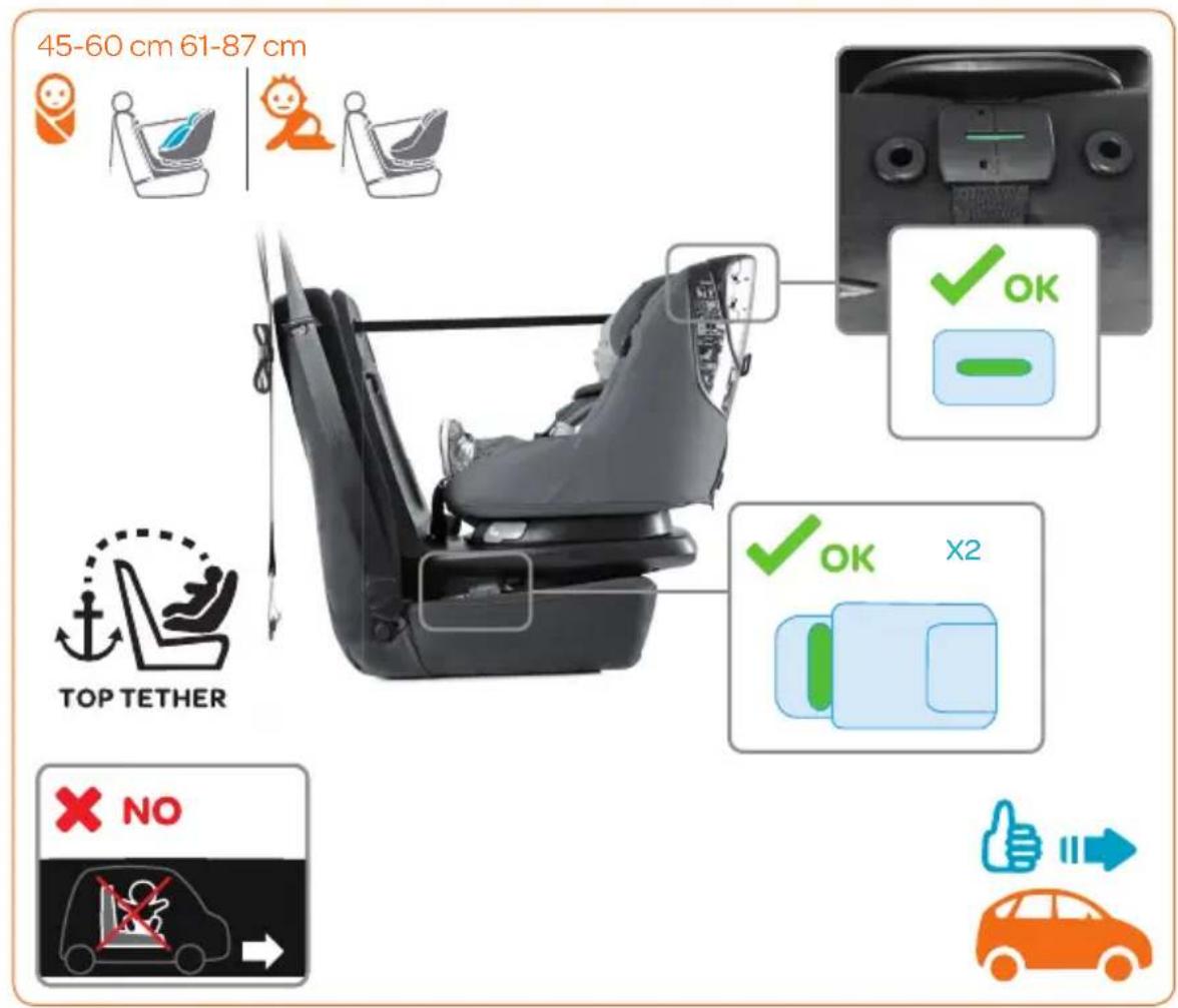 BEBE CONFORT AxissFix Plus - AR - 79