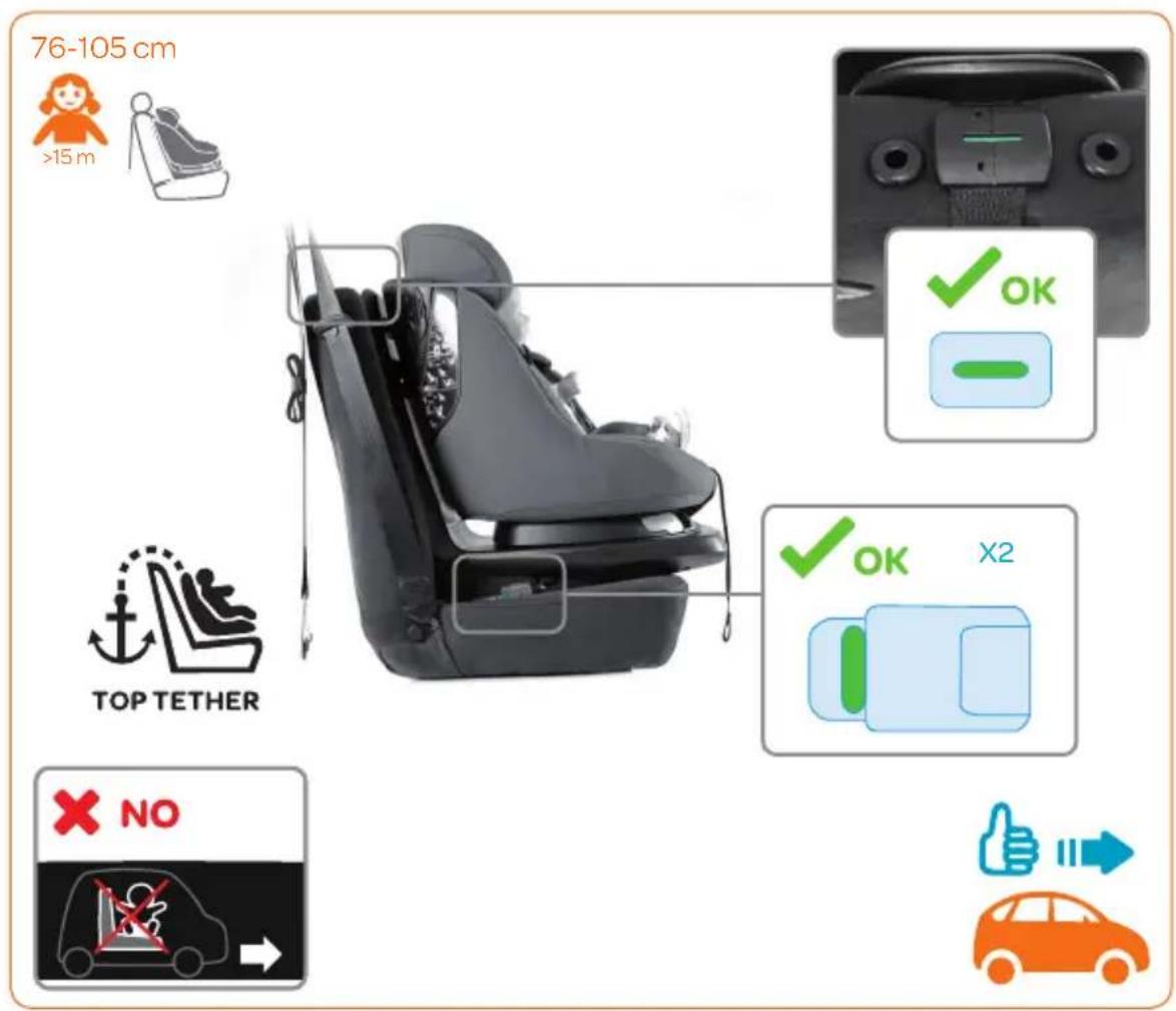 BEBE CONFORT AxissFix Plus - AR - 80