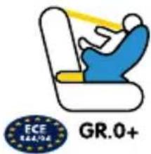 BEBE CONFORT MiloFix - Index - 11