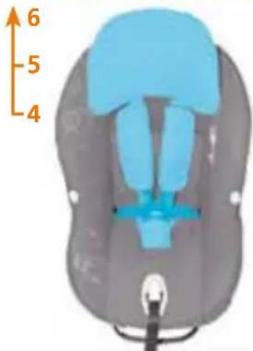 BEBE CONFORT MiloFix - Index - 93