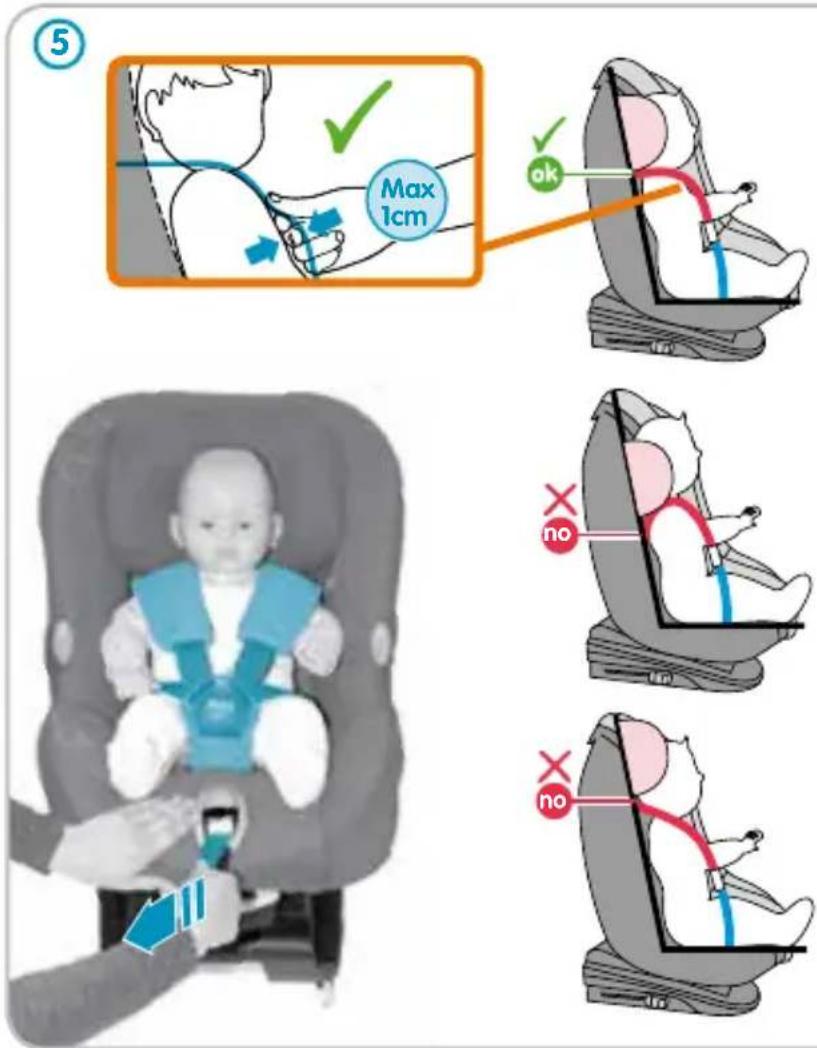 BEBE CONFORT MiloFix - Index - 103