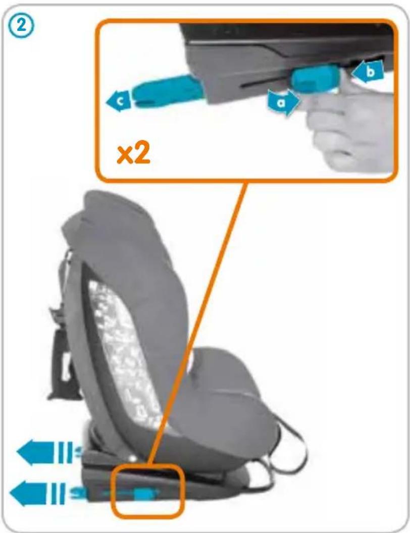 BEBE CONFORT MiloFix - Index - 50