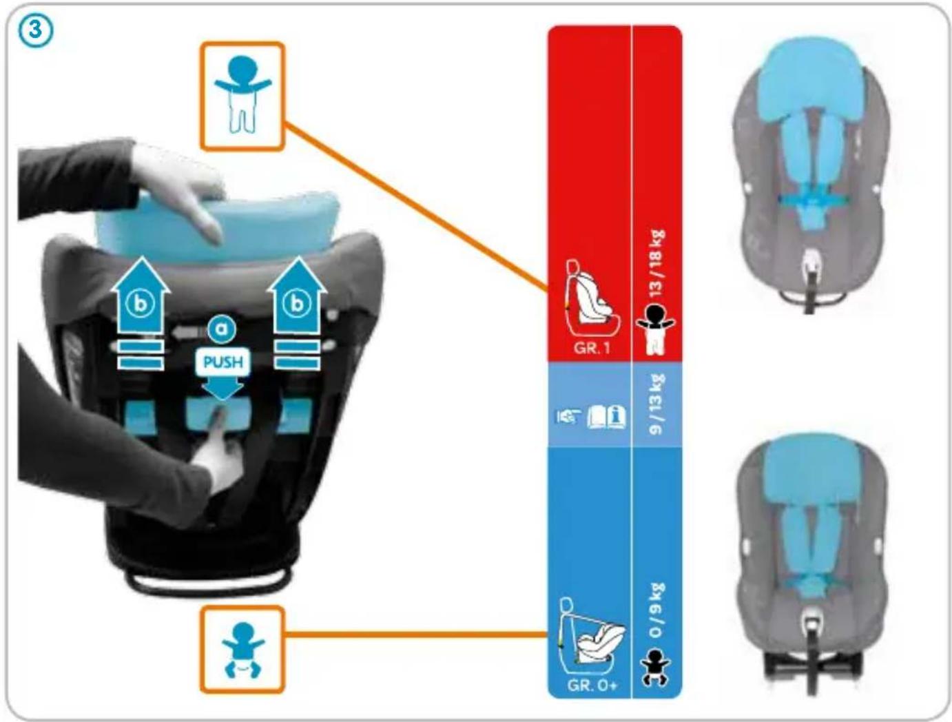 BEBE CONFORT MiloFix - Index - 86