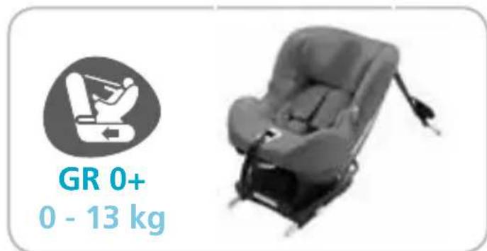 BEBE CONFORT MiloFix - Index - 15