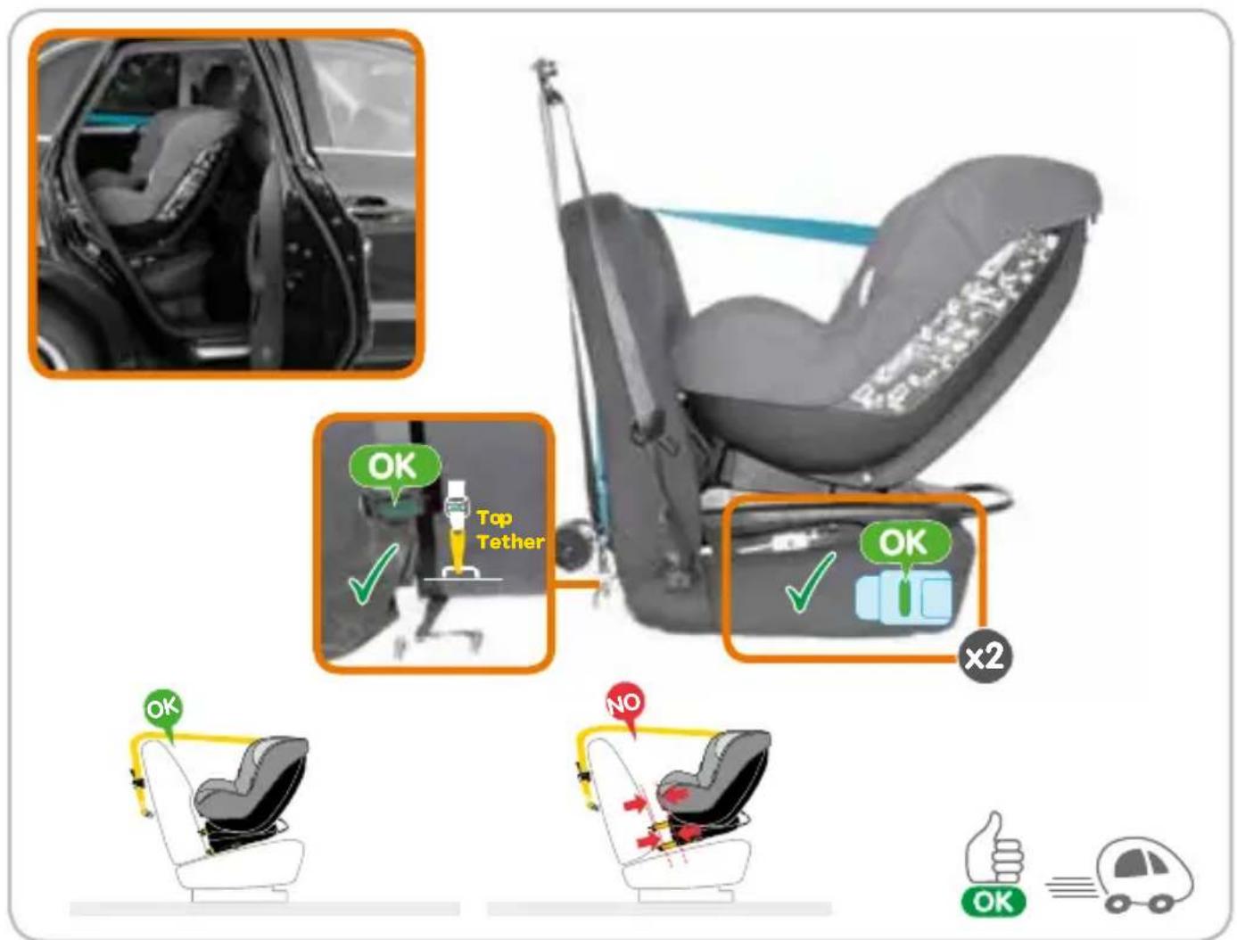BEBE CONFORT MiloFix - Index - 43