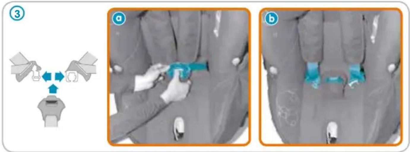 BEBE CONFORT MiloFix - Index - 115