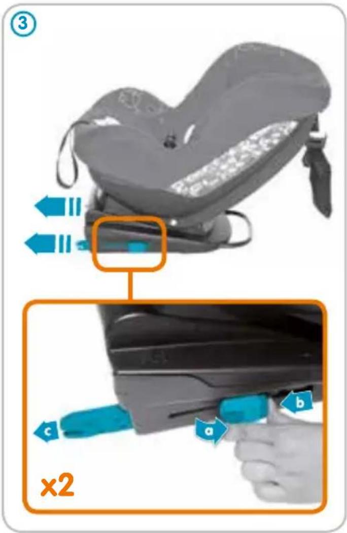 BEBE CONFORT MiloFix - Index - 20