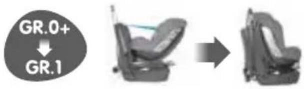 BEBE CONFORT MiloFix - Index - 46