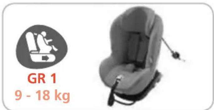 BEBE CONFORT MiloFix - Index - 16