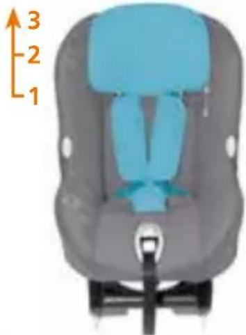 BEBE CONFORT MiloFix - Index - 90