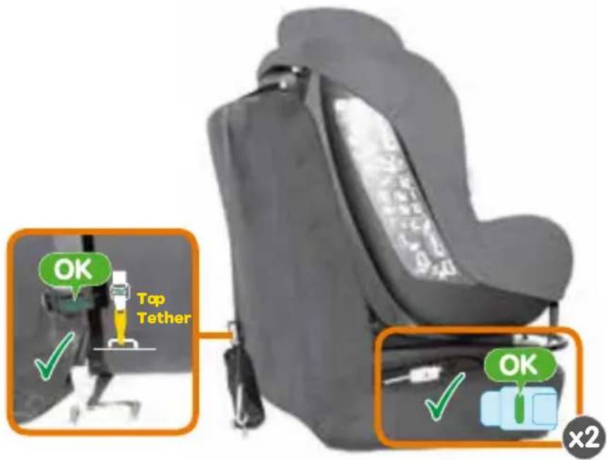 BEBE CONFORT MiloFix - Index - 72