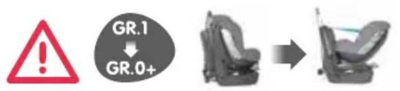 BEBE CONFORT MiloFix - Index - 94