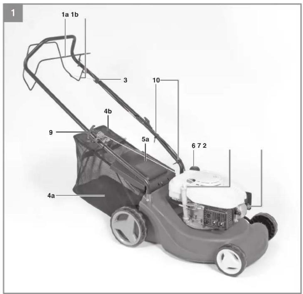EINHELL 3404780 - 1