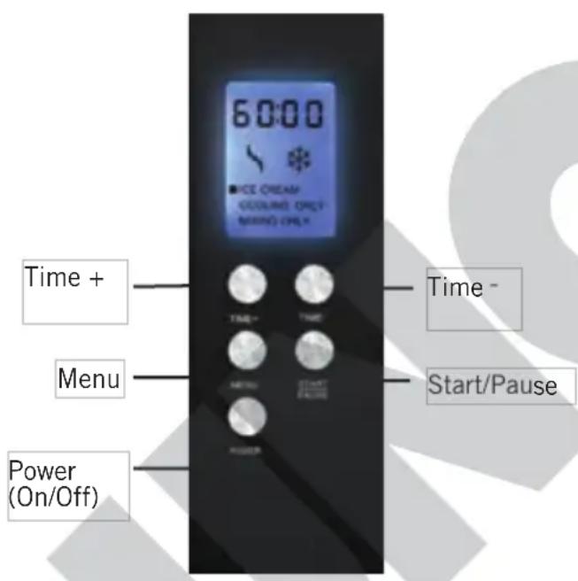 UNOLD 48892 - DESCRIPTION OF BUTTONS - 1