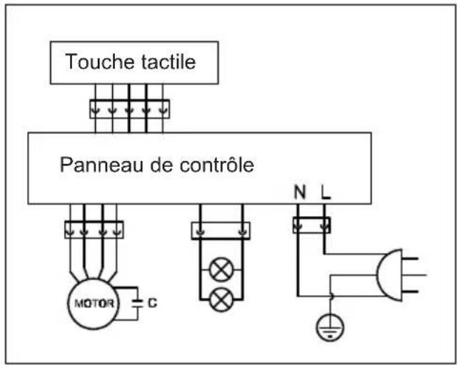 MEPAMSA Luna 90 - Schéma du circuit (voir Fig. 5) - 1