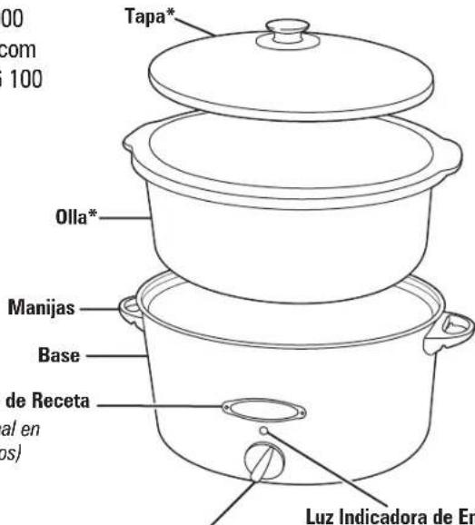 HAMILTON BEACH 33184 - Partes y Caracteristicas - 1