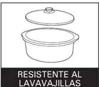 HAMILTON BEACH 33184 - ADVERTENCIA Peligro de Descarga Eléctrica. - 2