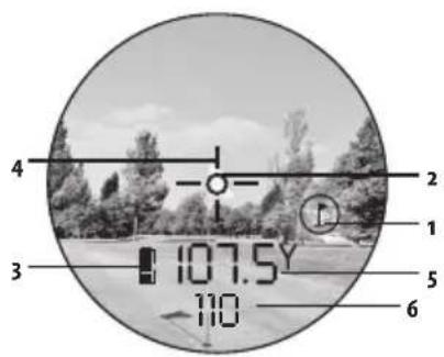 4 3 107.5Y -110 2 1 5 6