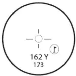 162 Y 173