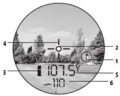 4 3 107.5y -110 2 1 5 6
