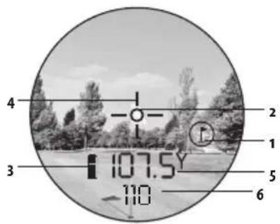 4 - 2 1 3 107.5y -110 5 6