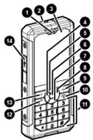 CAT B100 - Apprendre à connaître votre téléphone mobile - 1